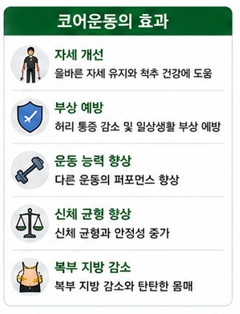 생로병사 이미지