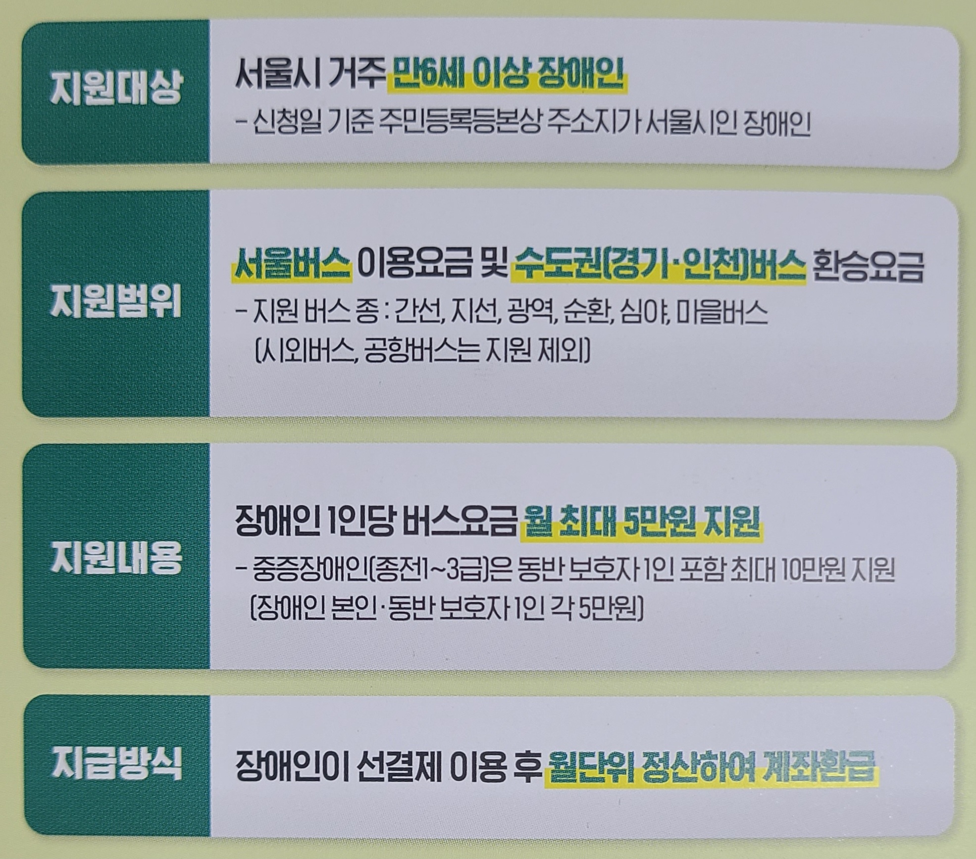 서울시_장애인_버스요금_지원금