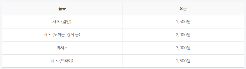 그린토피아 가격표
