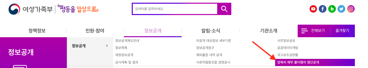 채무-불이행자-공개명단