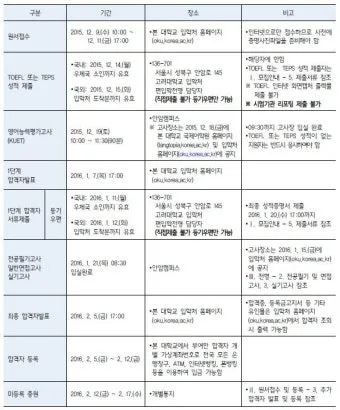 동호회 인사 모임 시작 멘트 일정 공유 방법 어르신 배려_24