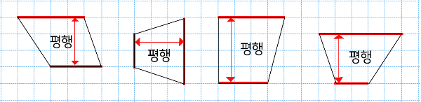 사다리꼴의 예시 이미지