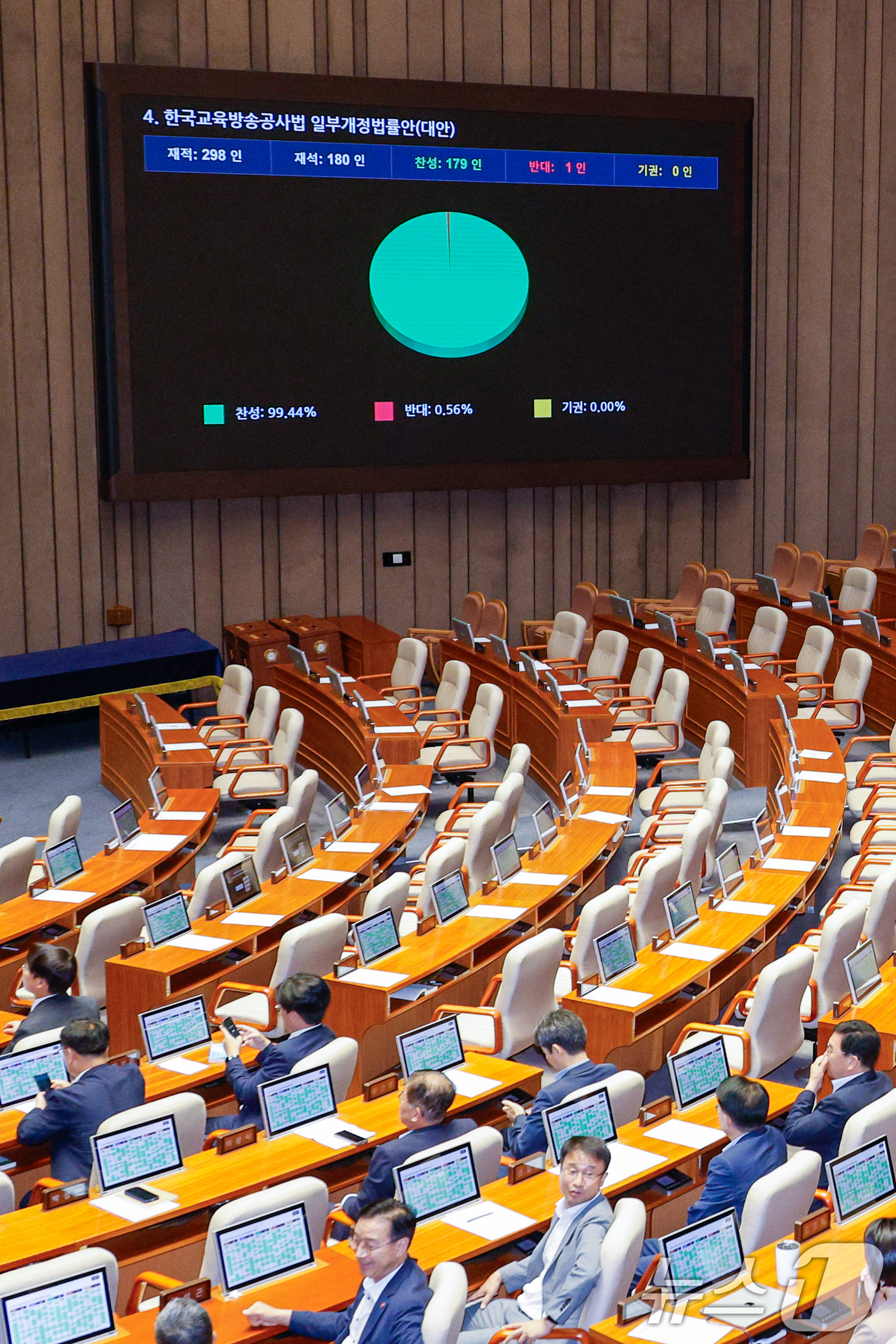 EBS법 개정안 국회 통과 공영방송 달라지는 점