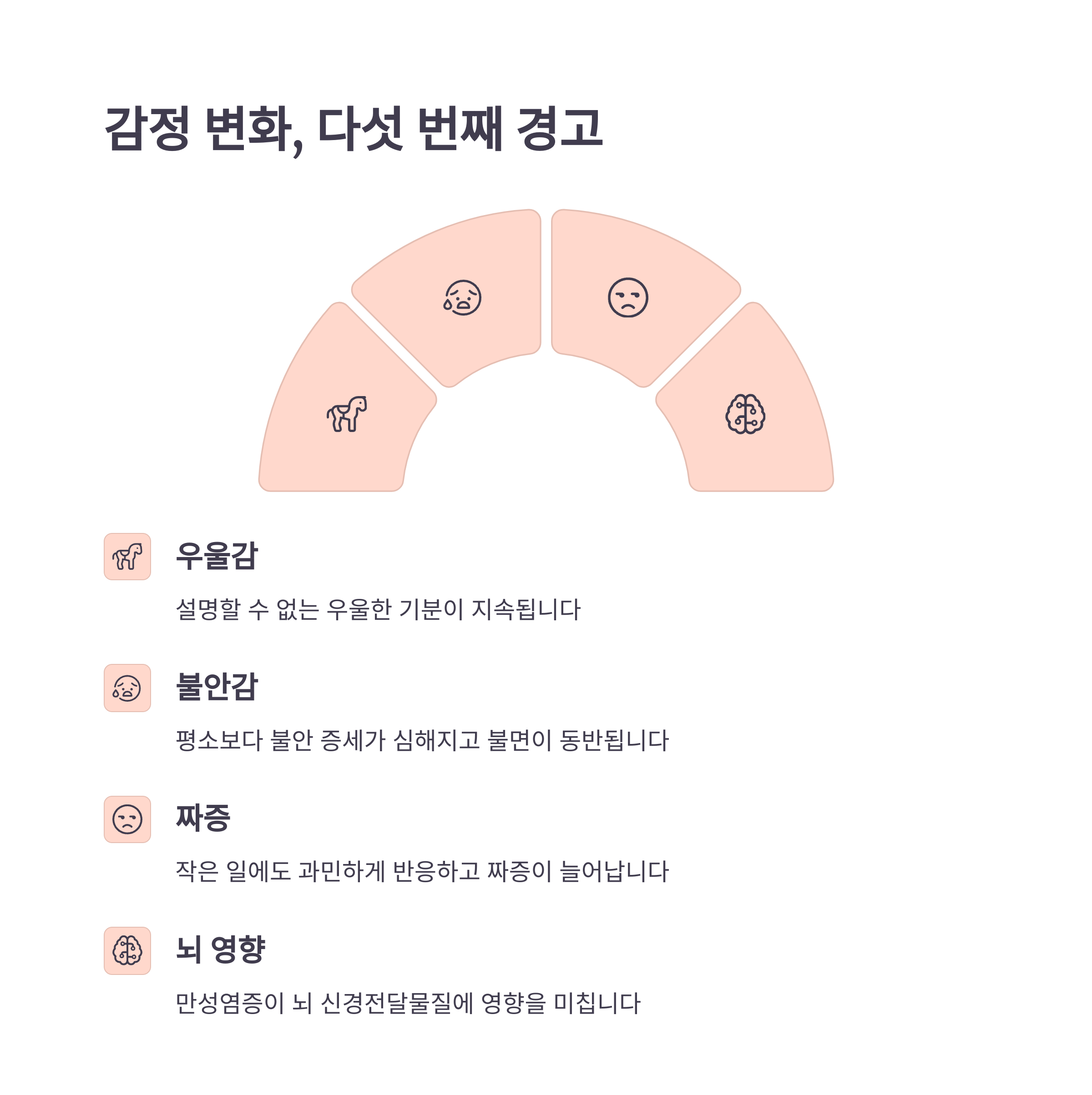 이유 없이 짜증, 불안, 우울감이 심해진다