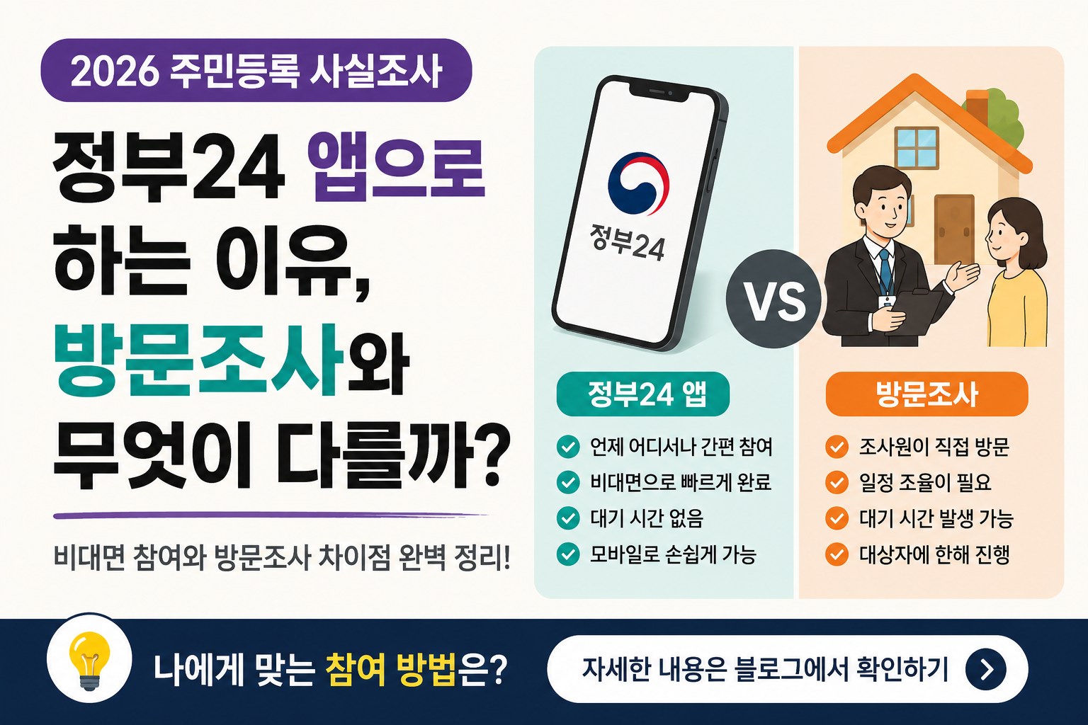 주민등록 사실조사 정부24 앱