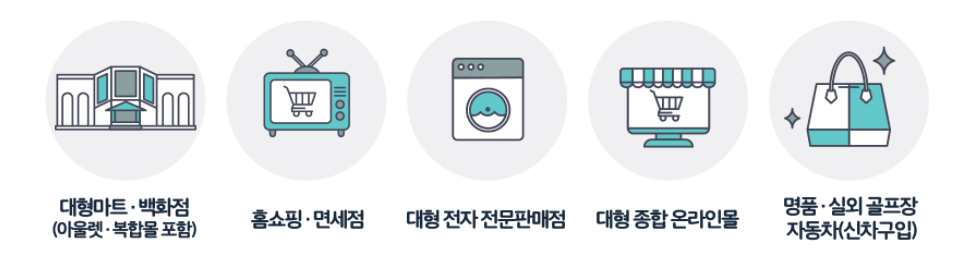 실적 제외 업종