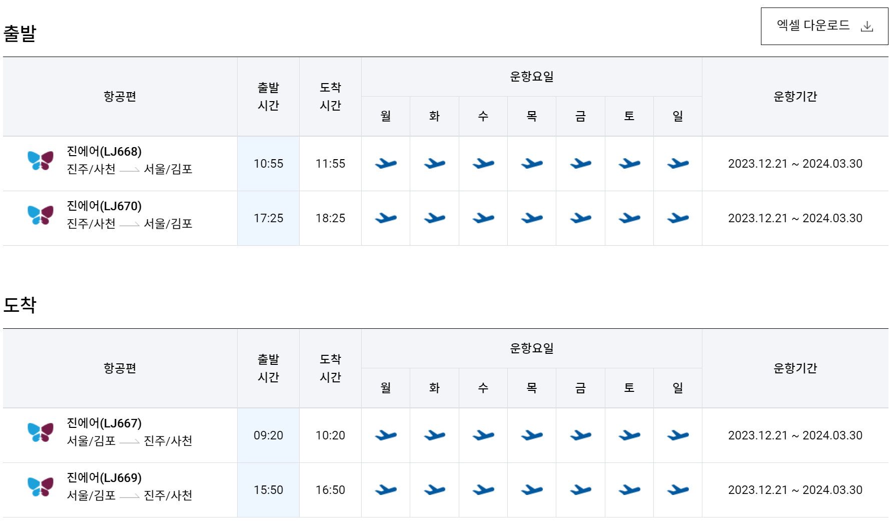 김포공항-사천공항 비행기 시간표