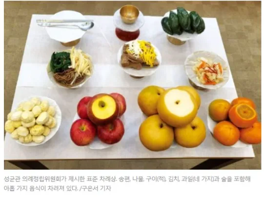 추석 차례상-썸네일