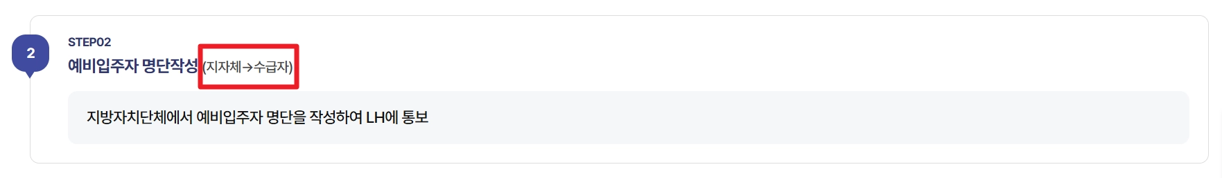 영구임대주택공급 신청자격,소득기준,신청방법