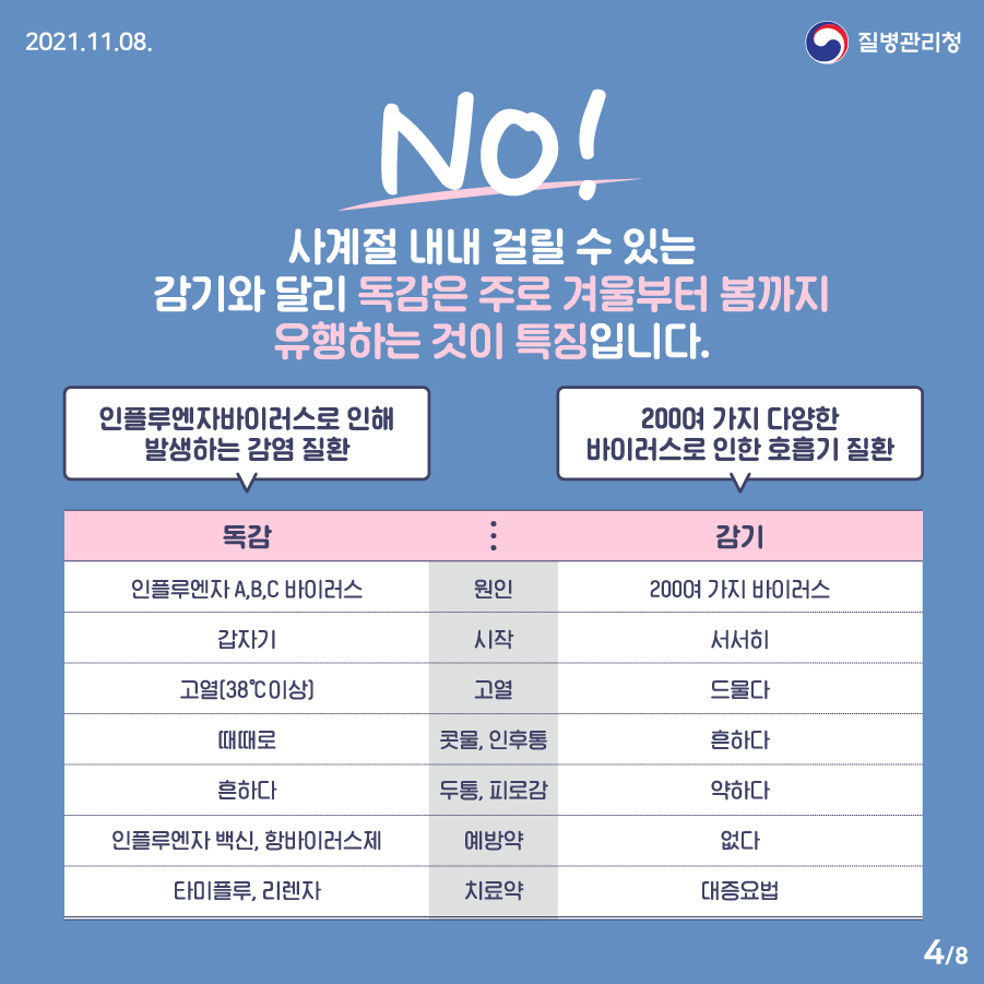 독감예방접종3