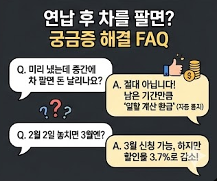 자동차세 연납
