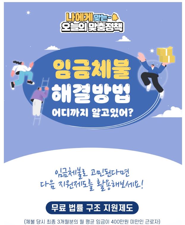 임금체불 해결방법 [진정, 소송, 간이대지급금 등] 총정리