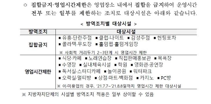 중소벤처기업부 소상공인 방역지원금 100만원 지급