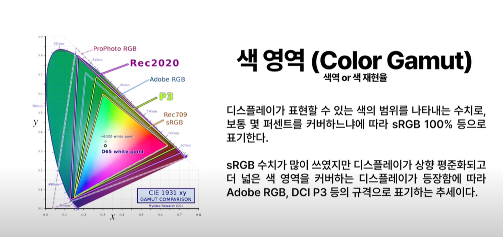 가성비 노트북 추천 순위
