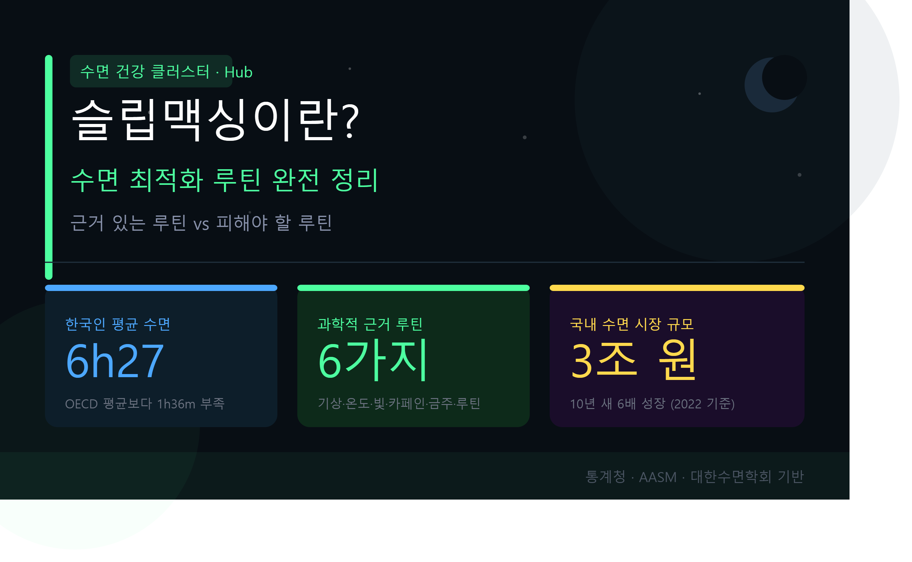 슬립맥싱-수면최적화