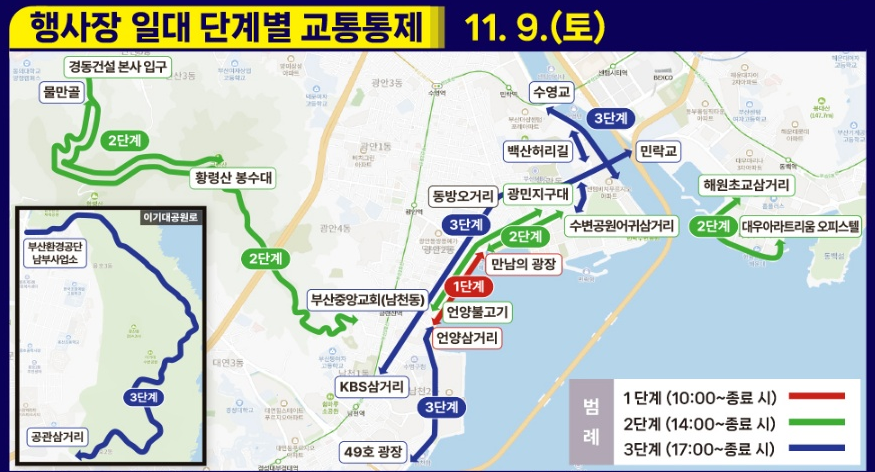 행사 단계별 통제 안내