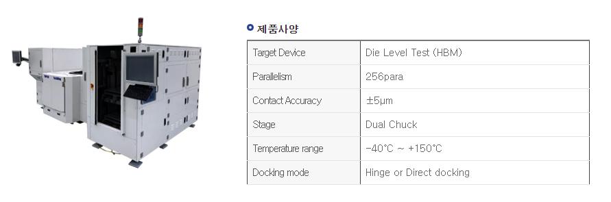 테크윙-주가-전망