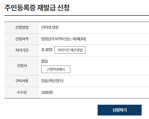 주민등록증 재발급