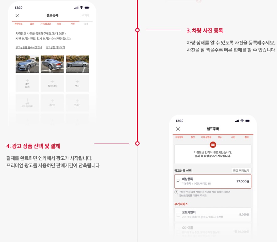 엔카 내차팔기 셀프 판매 등록하는 방법