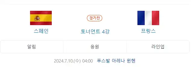 유로2024 4강, 스페인 vs 프랑스