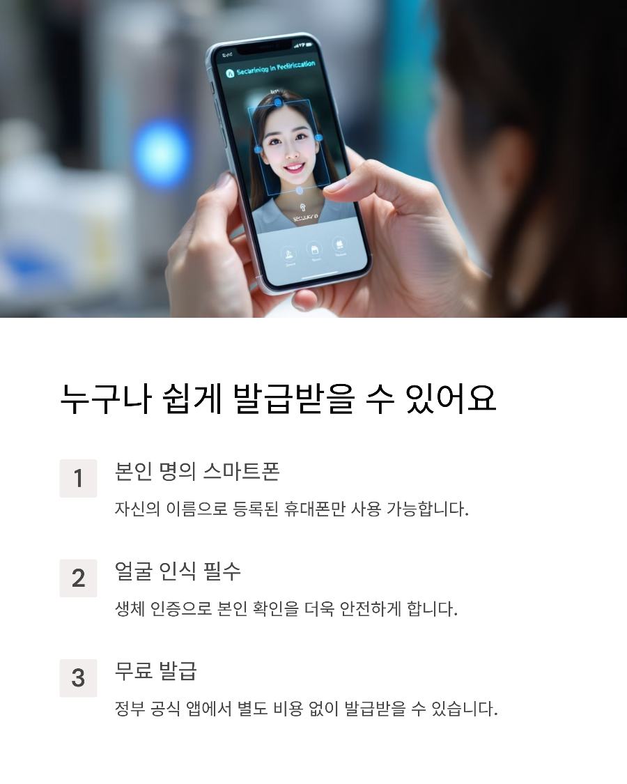 모바일신분증 주민등록증 발급 방법 및 사용처