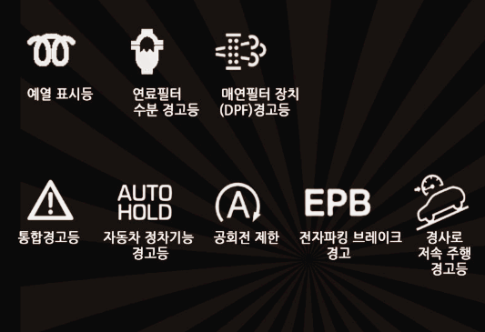 자동차 경고등