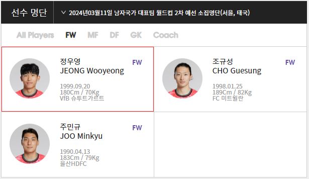 축구 중계방송 한국 태국전