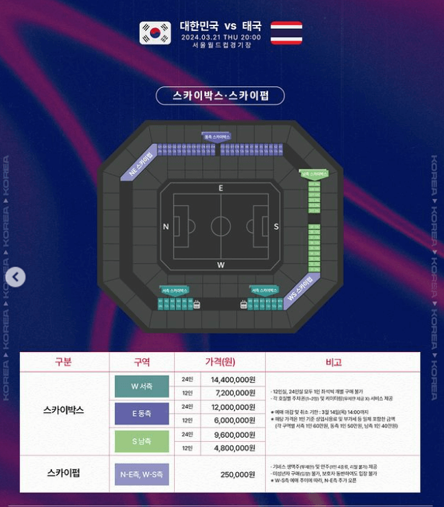북중미 월드컵 예선 태국전 좌석 배치도