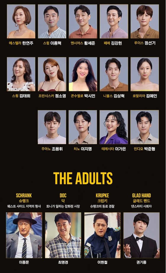 웨스트 사이드 스토리 출연진