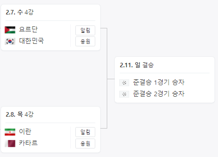 아시안컵-4강
