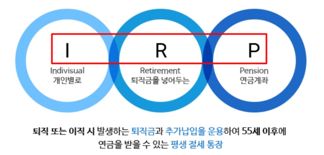 중소기업 퇴직연금 수령 IRP계좌 vs 일반계좌 완벽 비교 (2025 최신판)