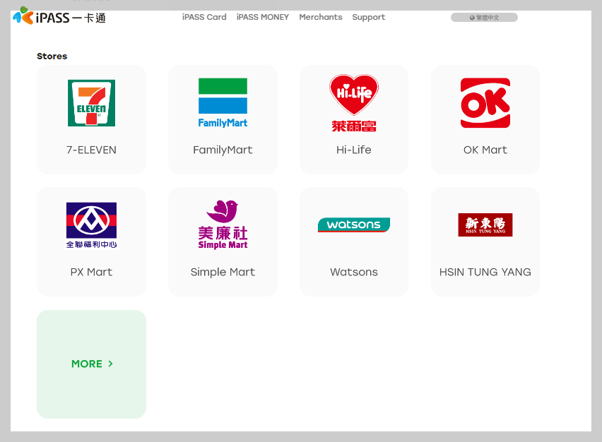 대만 여행지원금 사용처