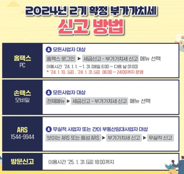 2025년 1월 부가가치세 신고 기간 및 방법