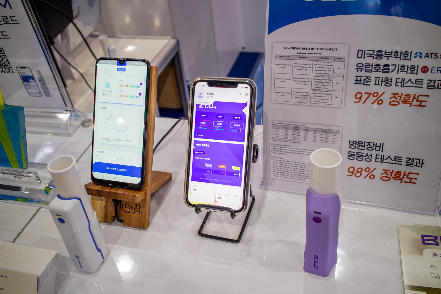 2022 월드IT쇼 BULO