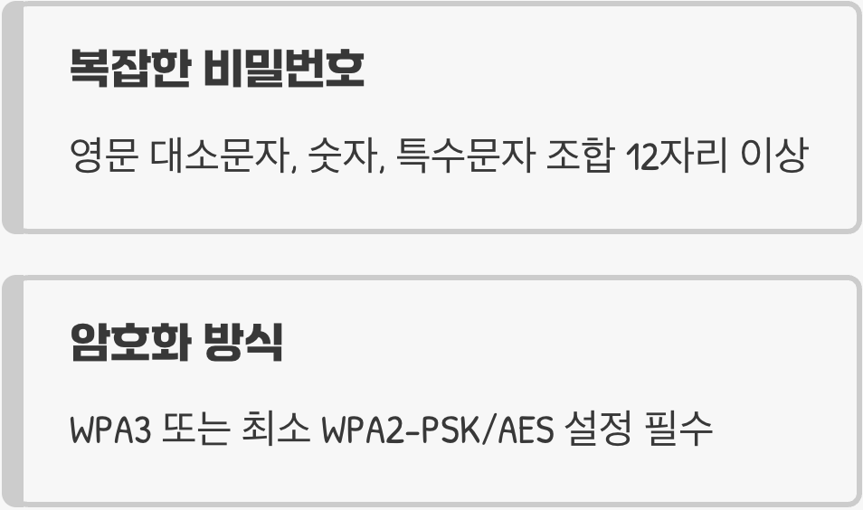 와이파이(Wi-Fi) 비밀번호, 더 강력하게!