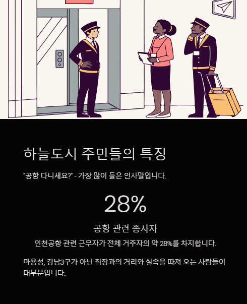 하늘도시 주민들의 특징