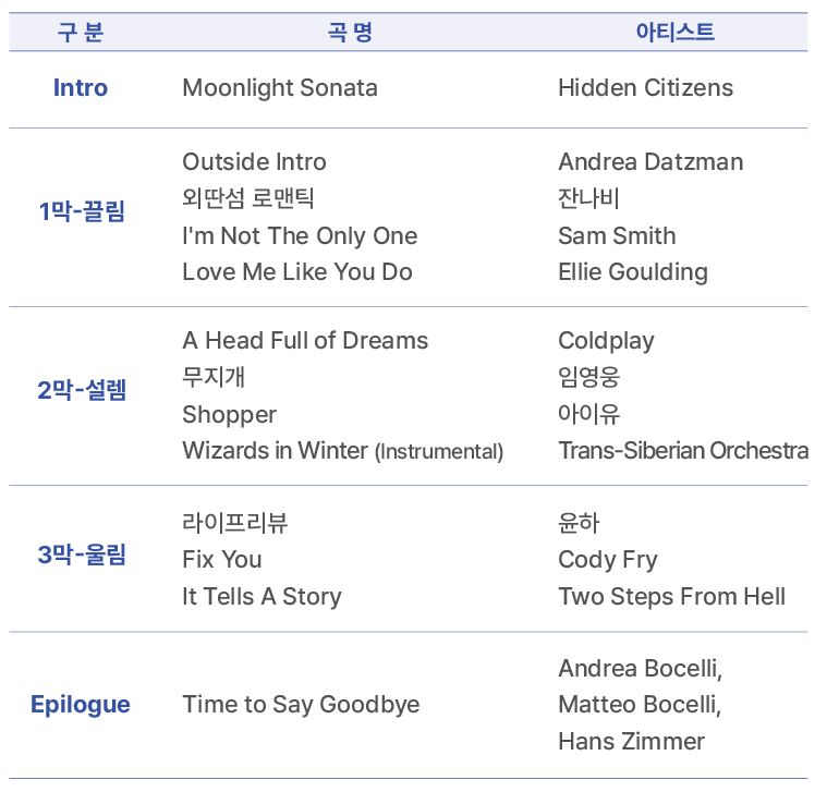 부산멀티불꽃쇼 음원리스트