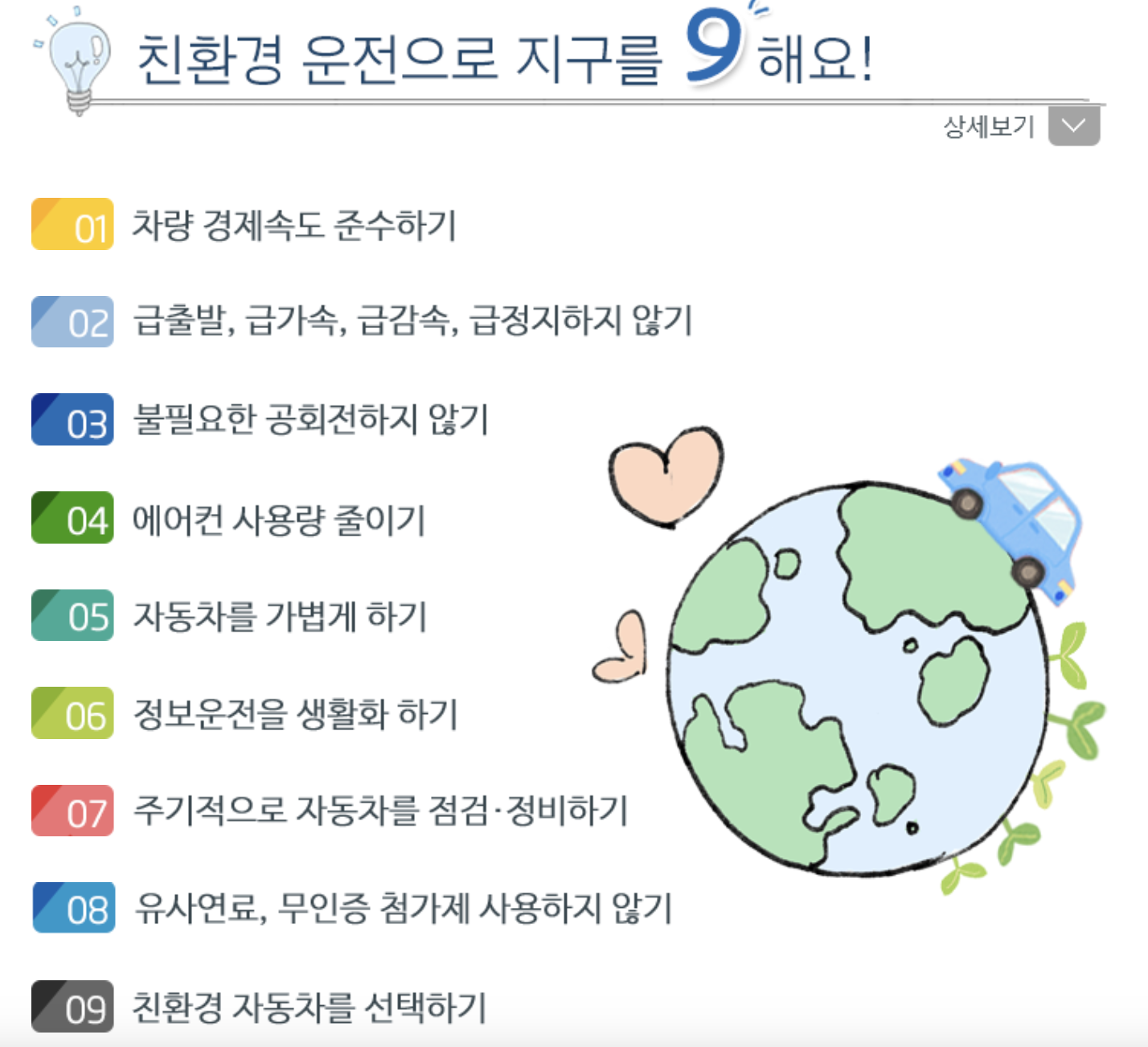 탄소중립 실천포인트제 홈페이지