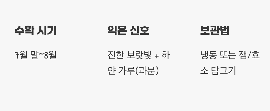 가장 달콤한 순간, 수확의 기쁨