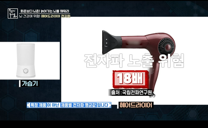 전자파의 주범&amp;#44; 가전제품들