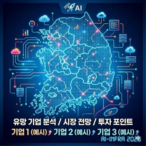 국내AI인프라관련주 ❘ 반도체 패키징부터 전력망까지 가치사슬 총정리