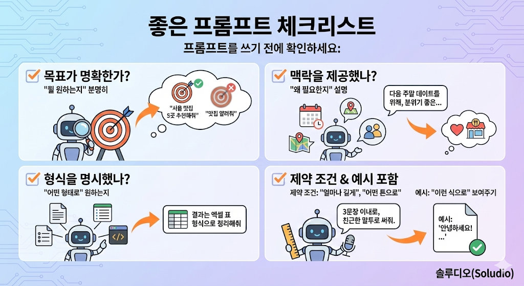 좋은 프롬프트 체크 리스트