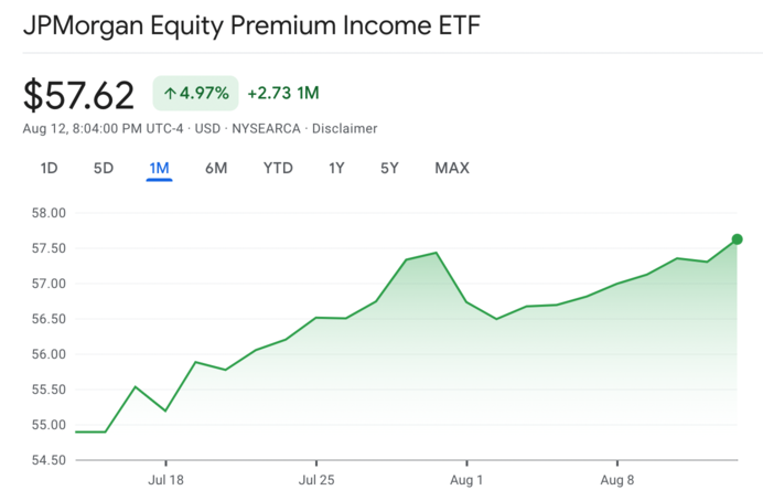 JEPI 1개월 수익률