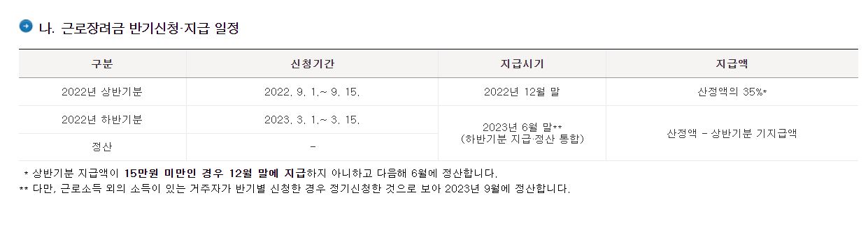 근로장려금 반기신청 및 지급일정