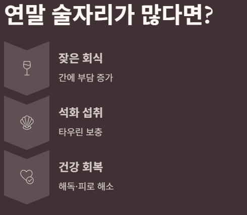 연말술자리