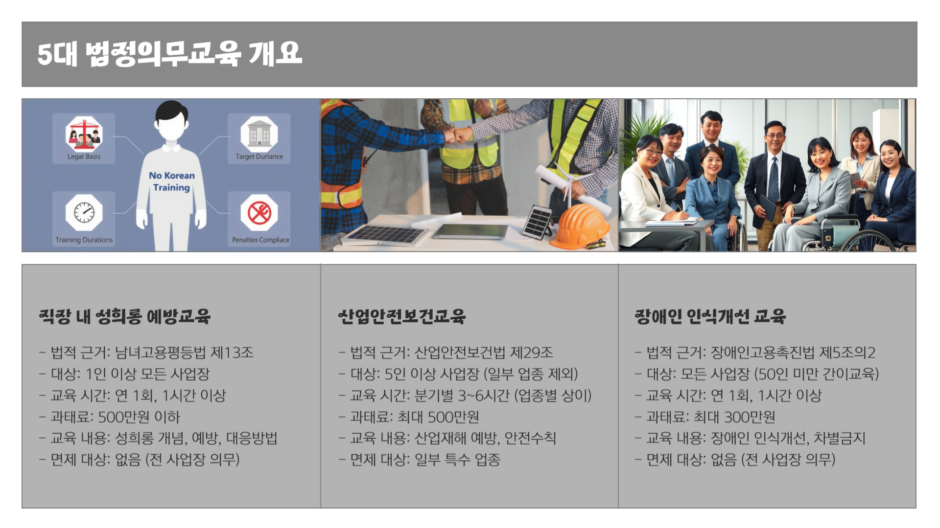 법정의무교육