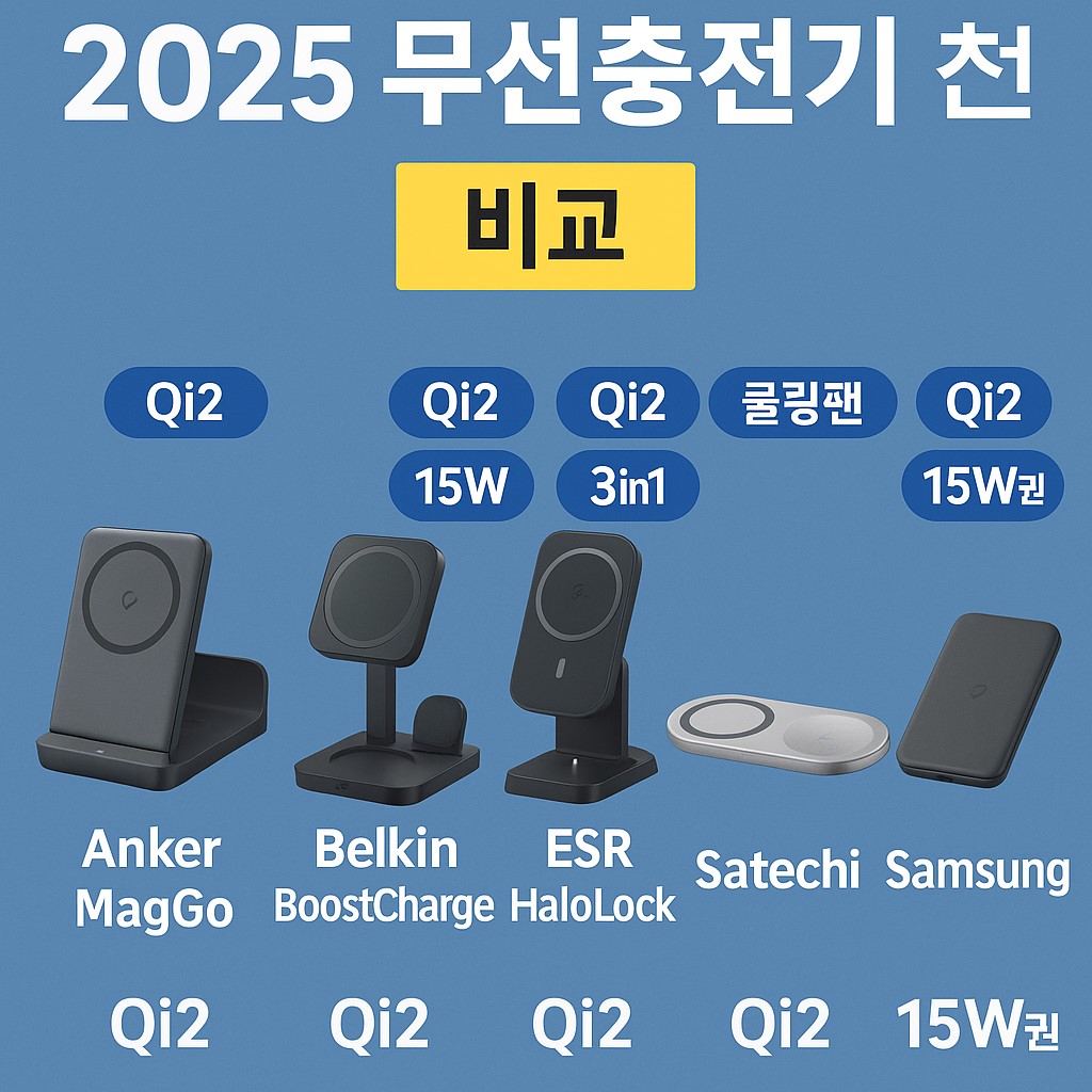 2025 무선충전기 추천 비교 인포그래픽