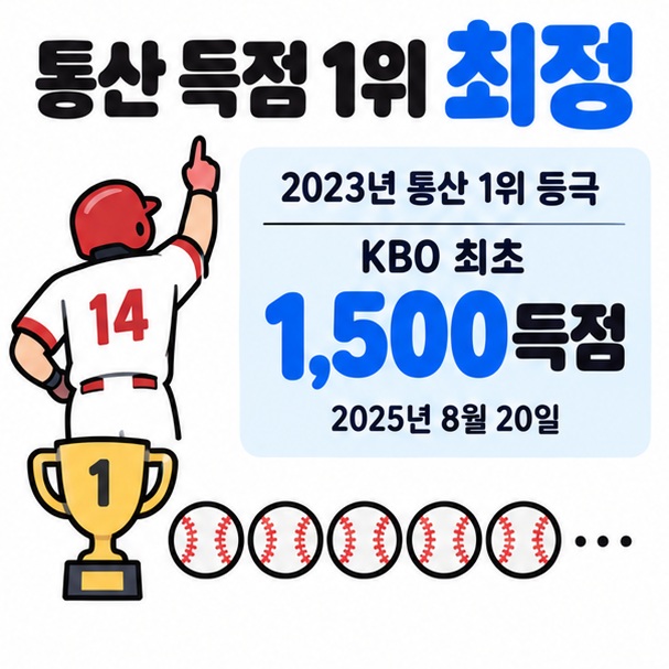 최정의 KBO 개인 통산 득점 1위와 1560득점을 정리한 카드뉴스