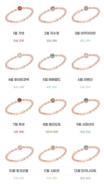 탄생석 음력 양력 월별 의미 모음_14
