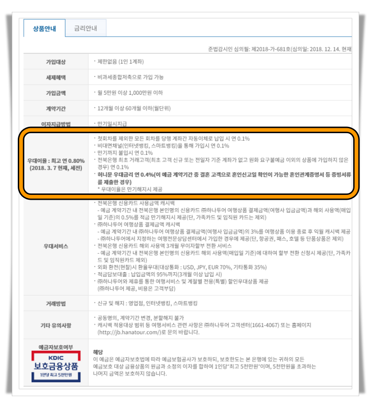여행스토리적금 우대금리 조건
